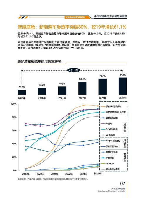 佛山136起亚对未来市场的预测，名爵汽车品牌文化的传播